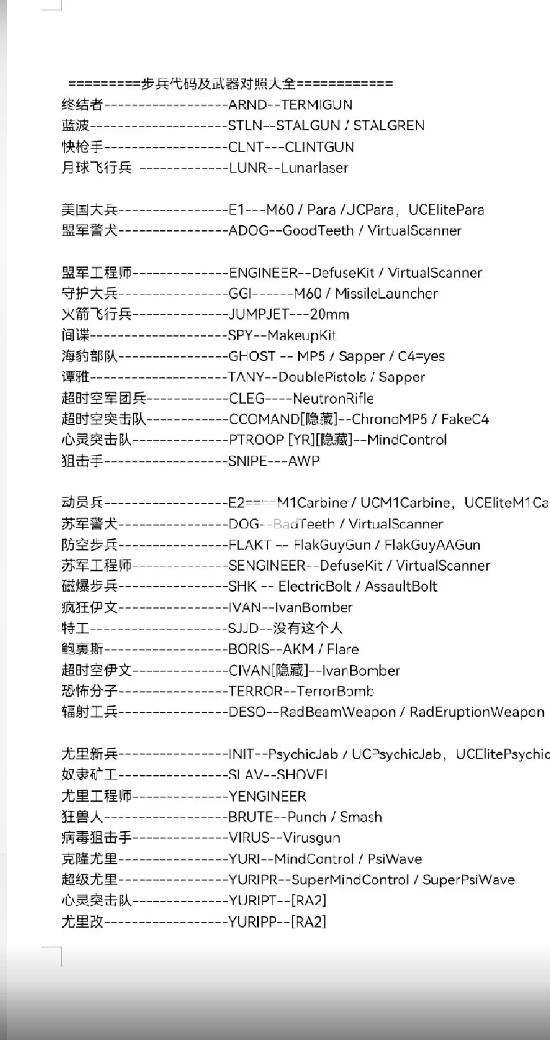 红警rules代码大全 中文对照表  第2张