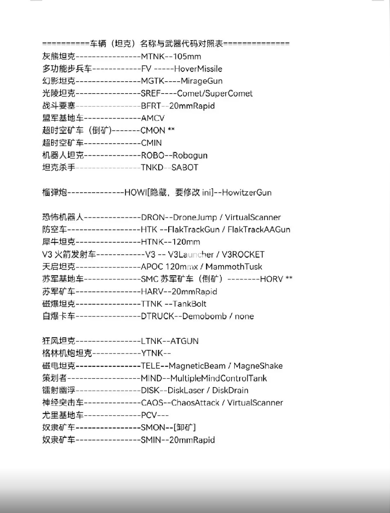 红警rules代码大全 中文对照表  第4张