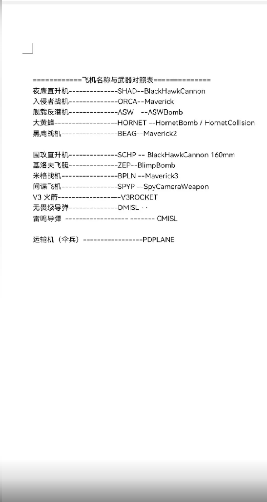 红警rules代码大全 中文对照表  第7张