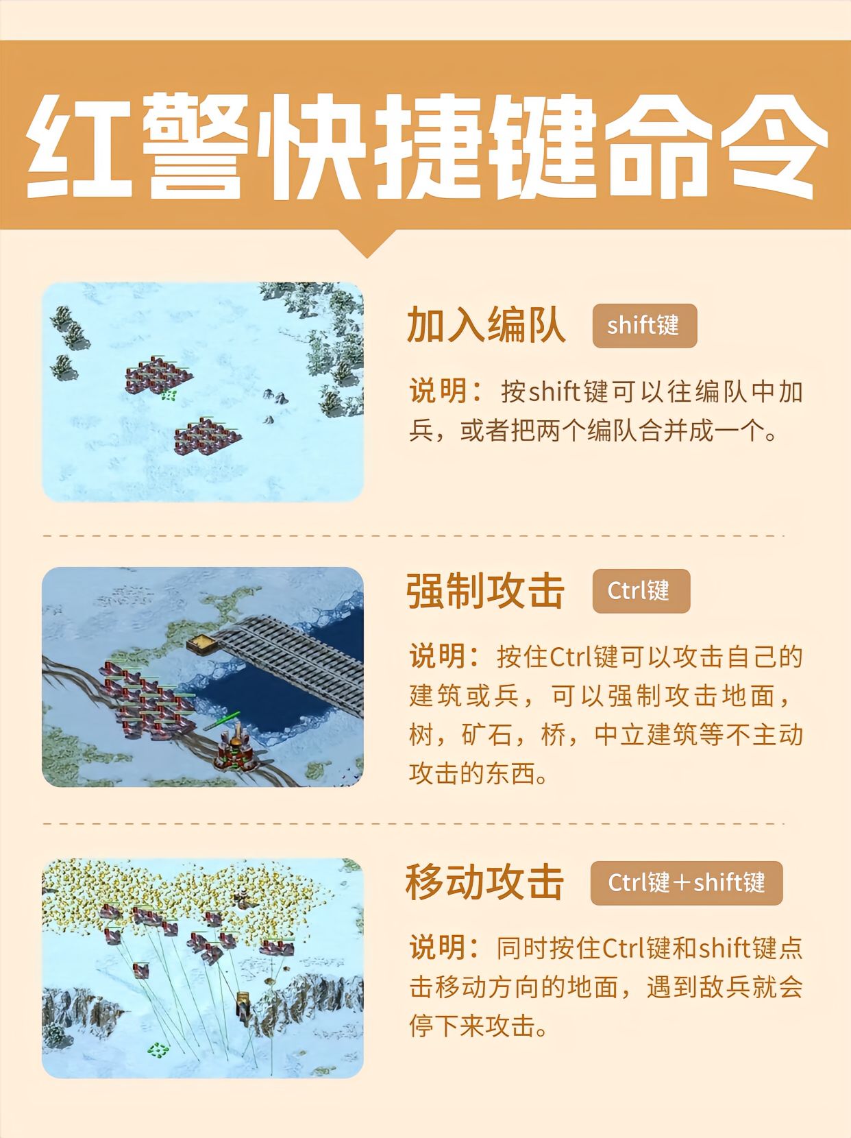 红色警戒游戏最全快捷键图片  第2张