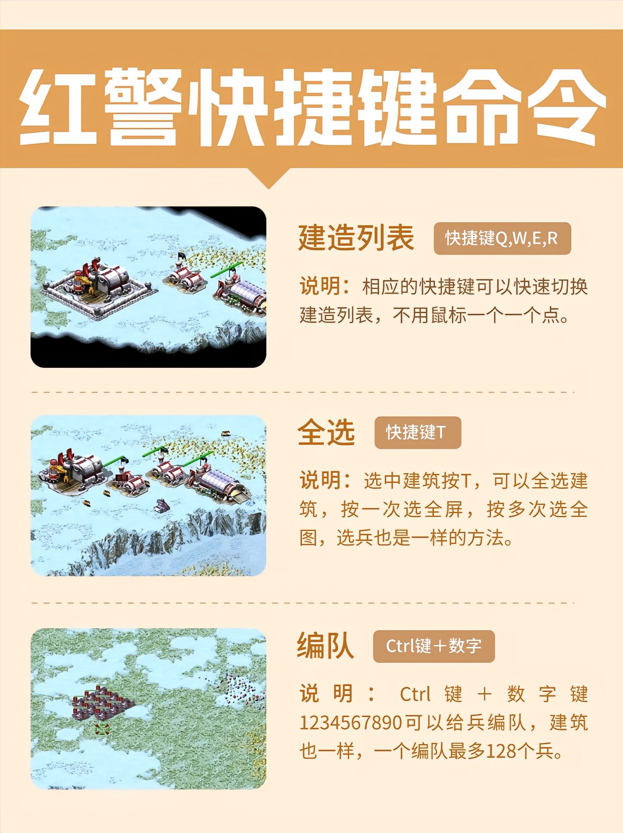 红色警戒游戏最全快捷键图片