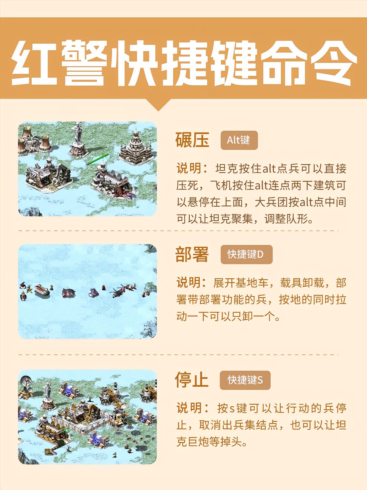 红色警戒游戏最全快捷键图片  第3张