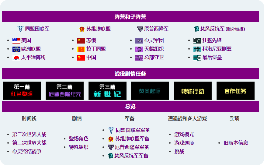 心灵终结起源魔改版