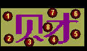 尤里的复仇地图人为财死